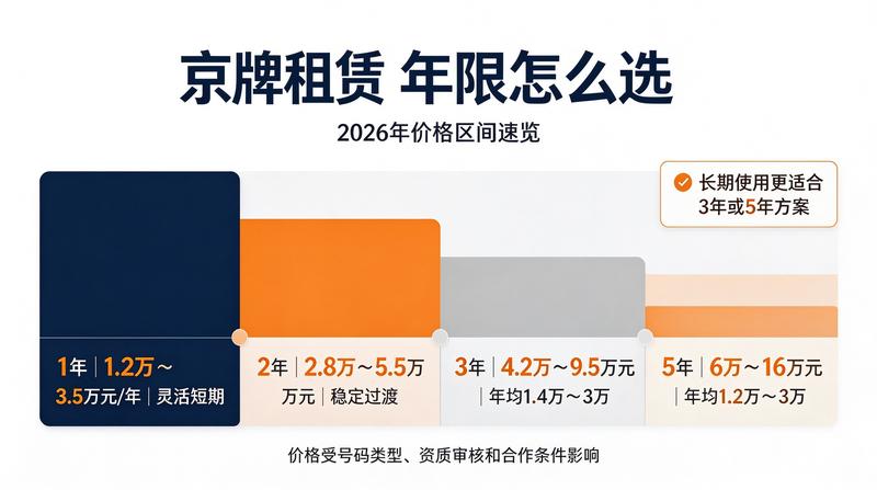 客户案例